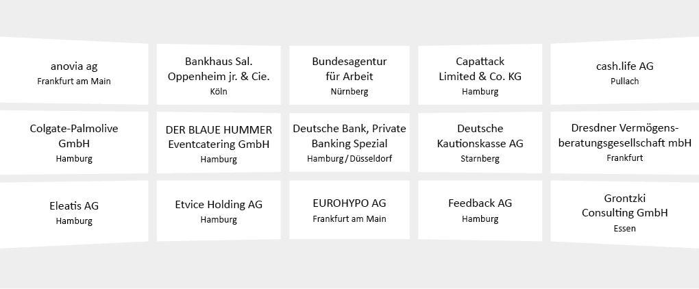 CreativeBusiness Referenzen